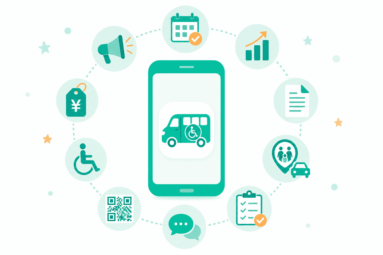 介護タクシーアプリ「マゴライド」でできること完全ガイド ── 予約・運行・確定申告・公開予約まで業務丸ごと一元管理