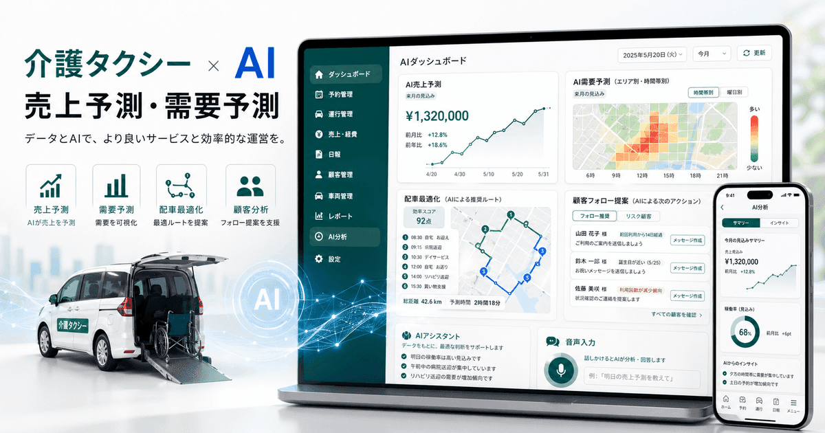 介護タクシー × AI で何ができる?個人事業主でも使える売上予測・需要予測・業務自動化の最前線【2026年版】