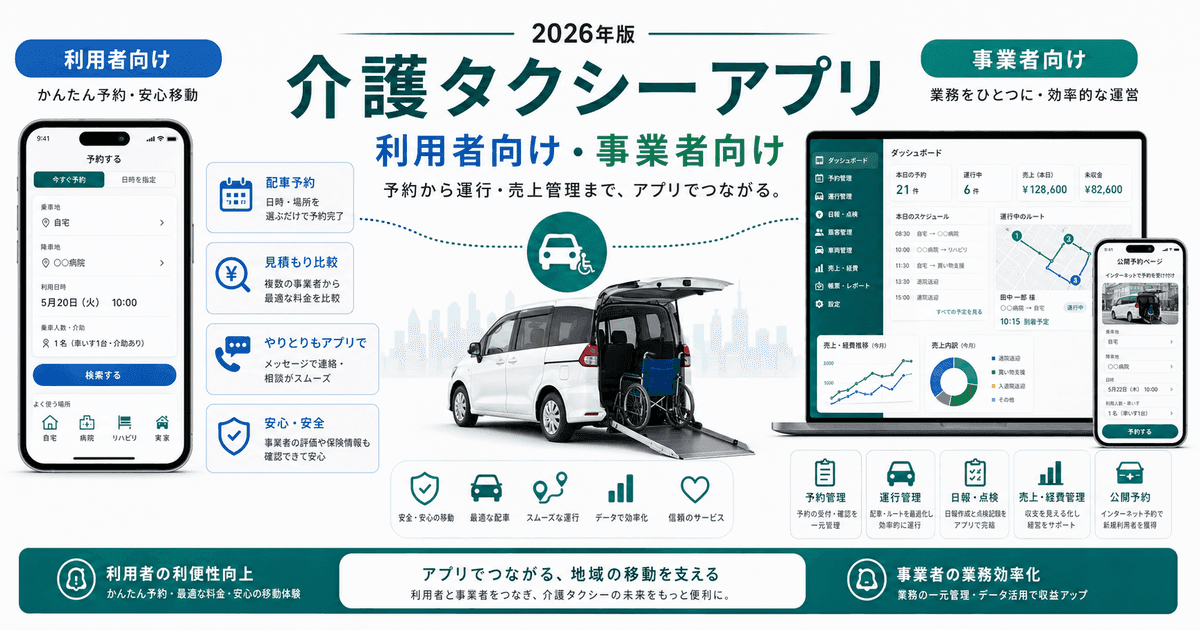 介護タクシーアプリ 完全ガイド【2026年版】── 利用者向け4種・事業者向け4種の選び方