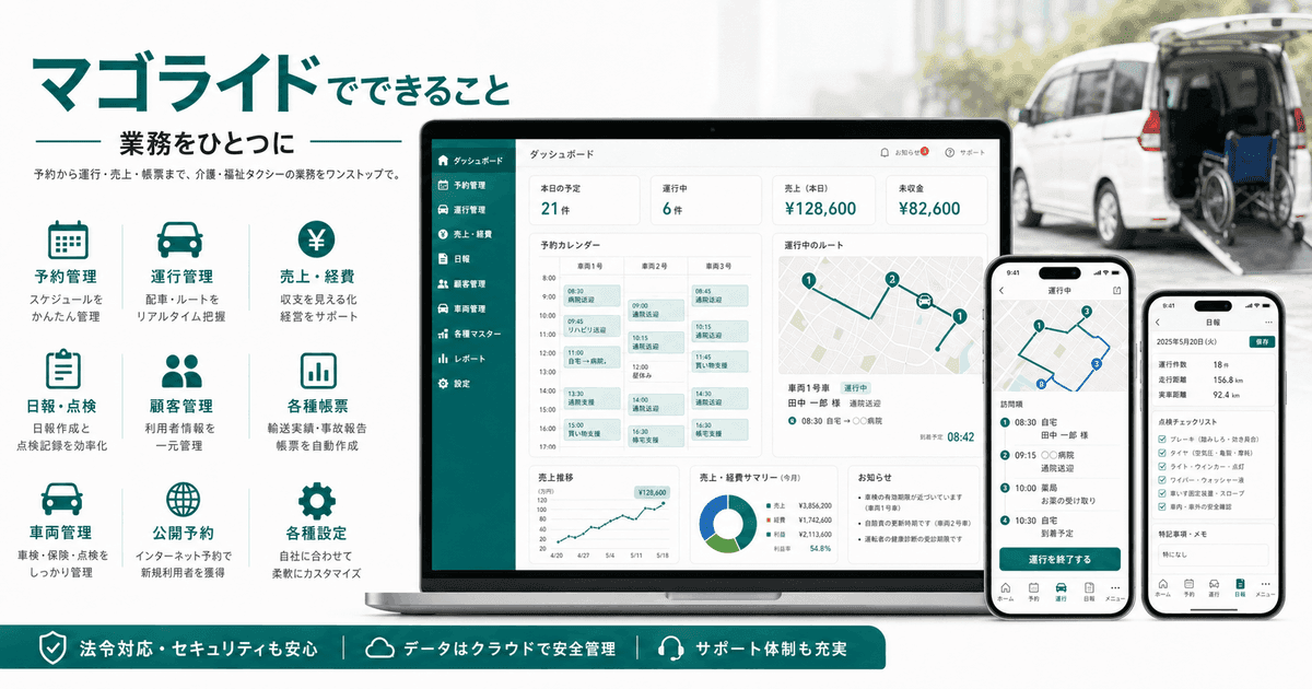 介護タクシーアプリ「マゴライド」でできること完全ガイド ── 予約・運行・申告準備・公開予約まで業務丸ごと一元管理